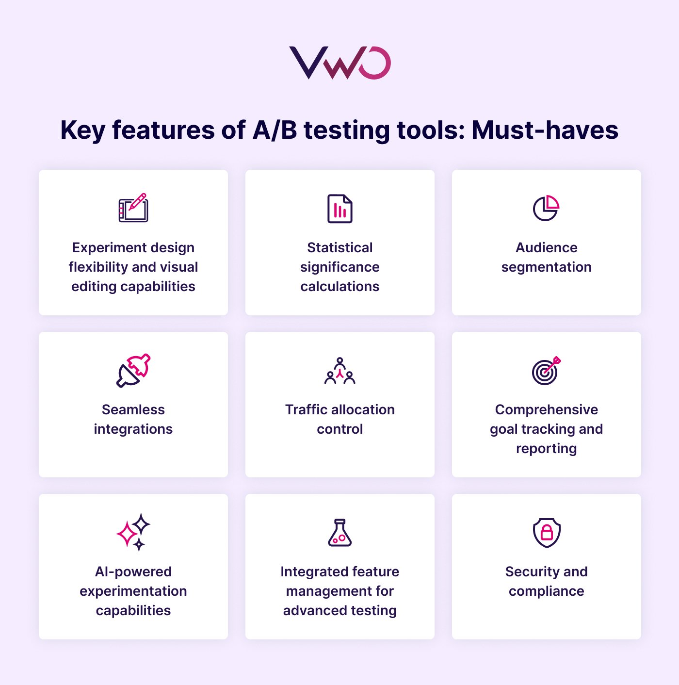 Must Have Key Features