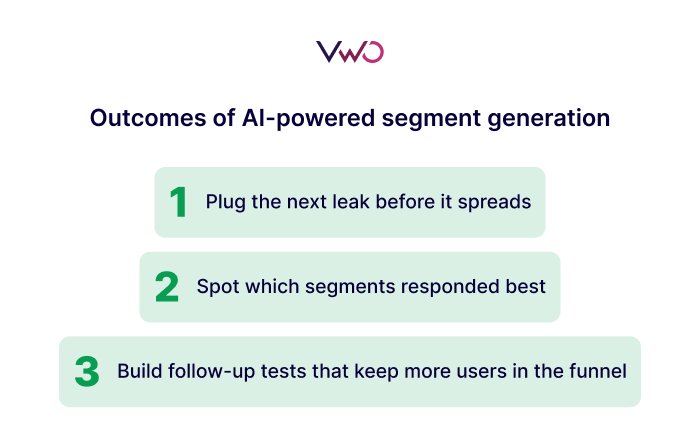 Outcomes of AI-powered segmentation