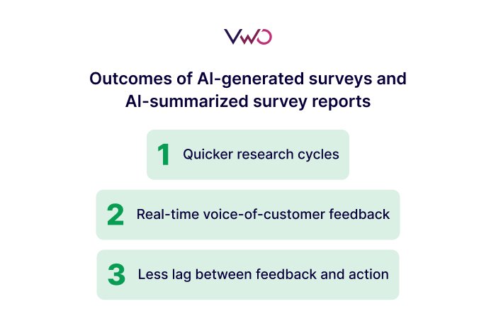 Outcomes of AI in surveys
