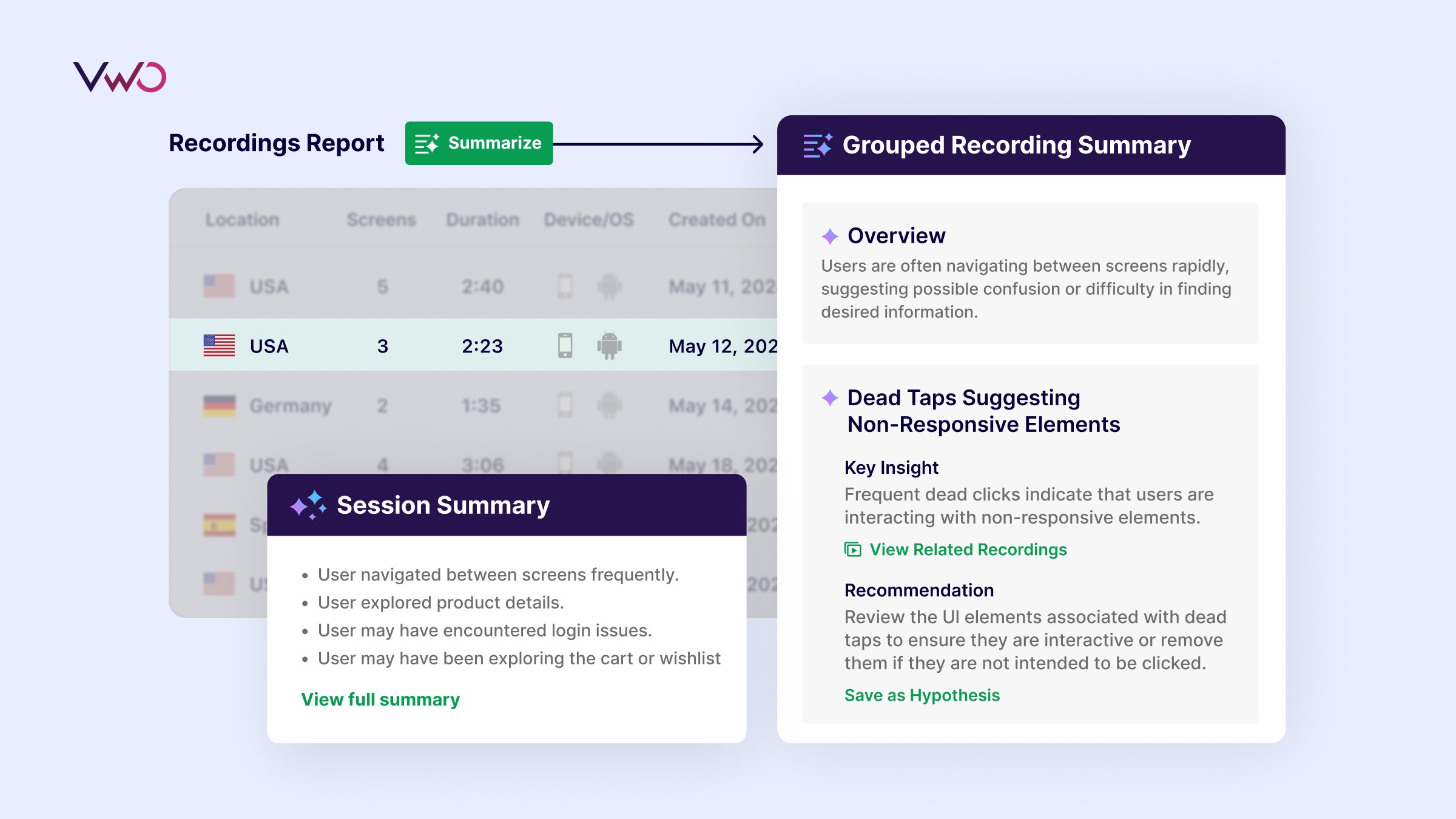 AI-summarized survey reports