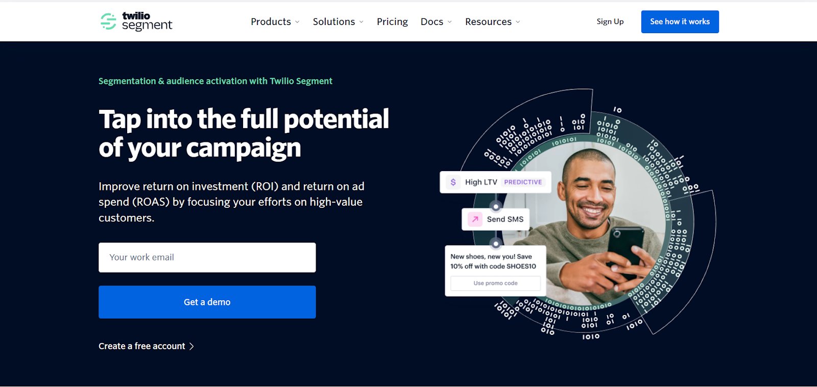 Top behavioral targeting tools | #2. Twilio