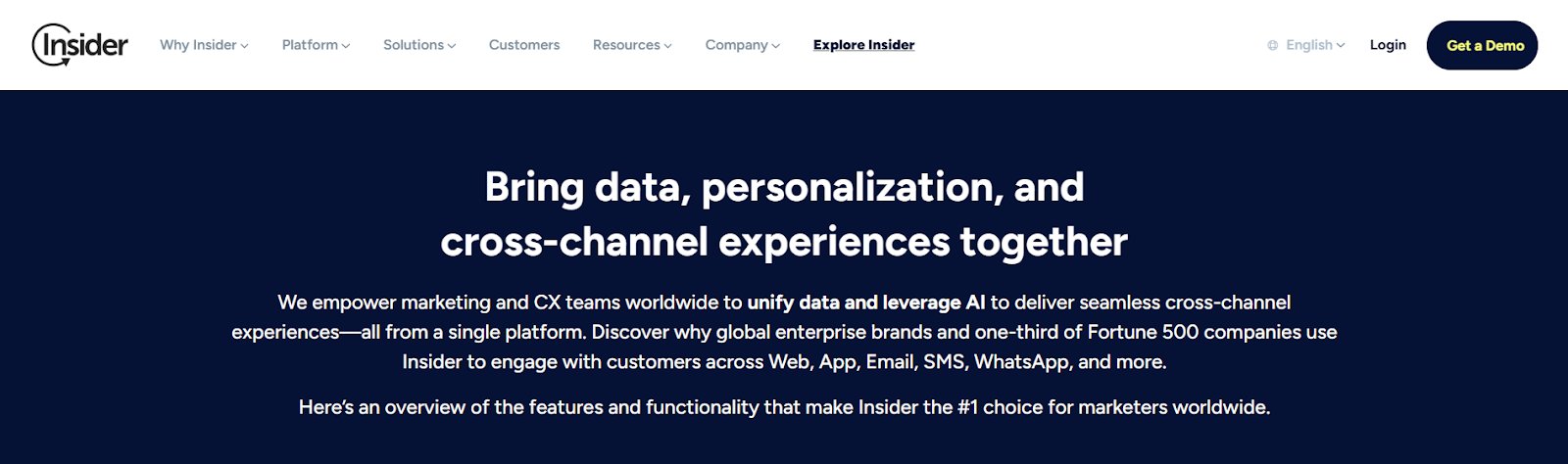 Top behavioral targeting tools | #3. Insider