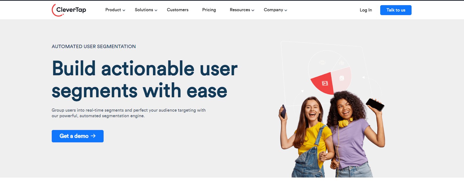Top behavioral targeting tools | #6. CleverTap