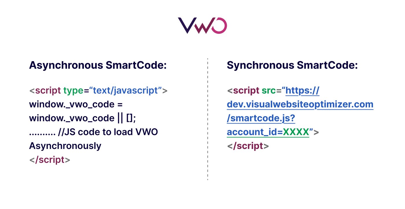 VWO Async and Sync SmartCode