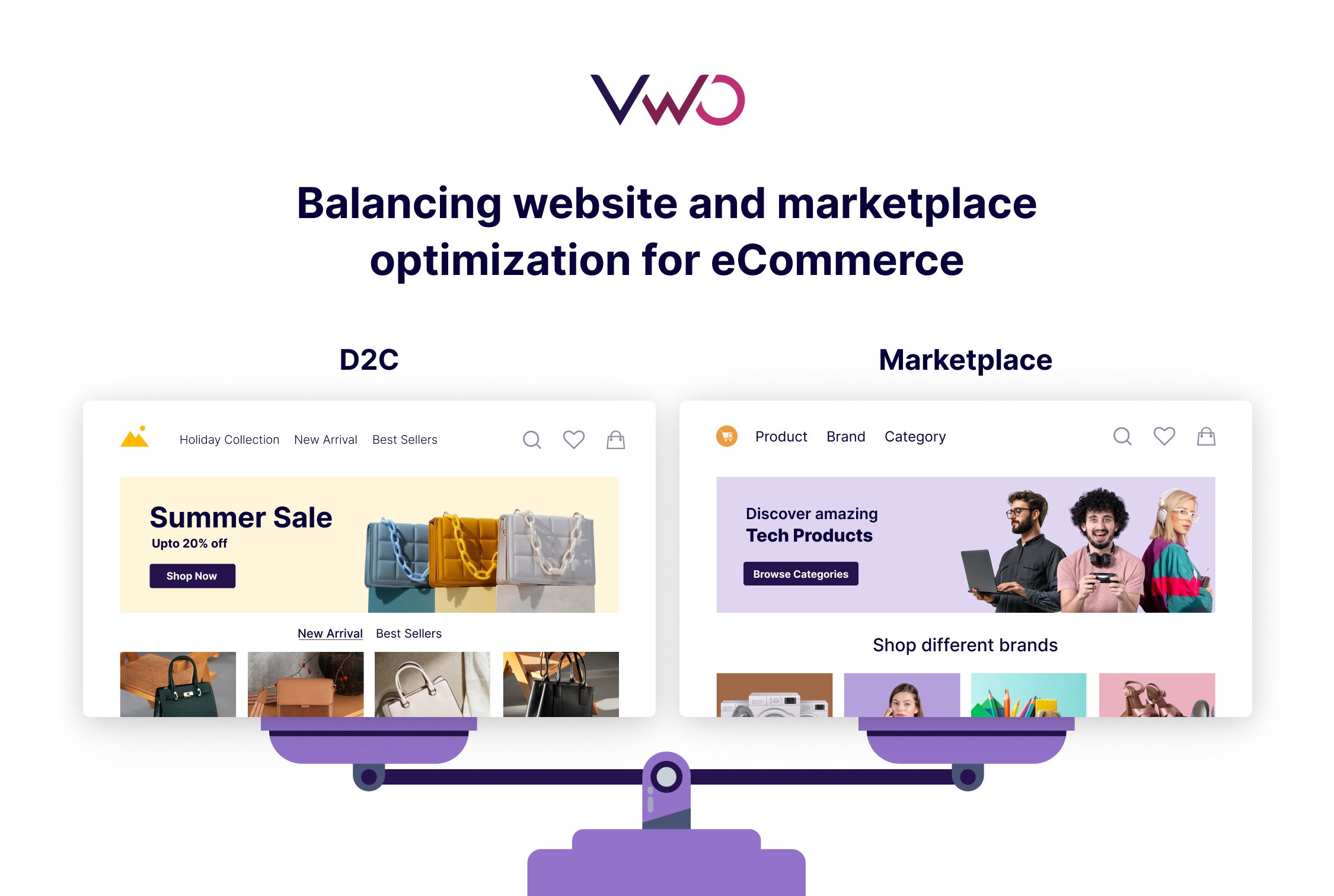 Balancing Website And Marketplace Optimization For Ecommerce