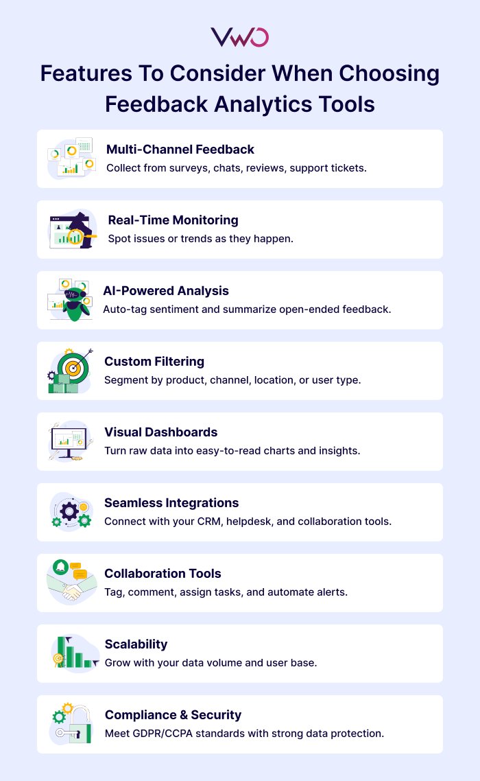 Features To Consider When Choosing Feedback Analytics Tools