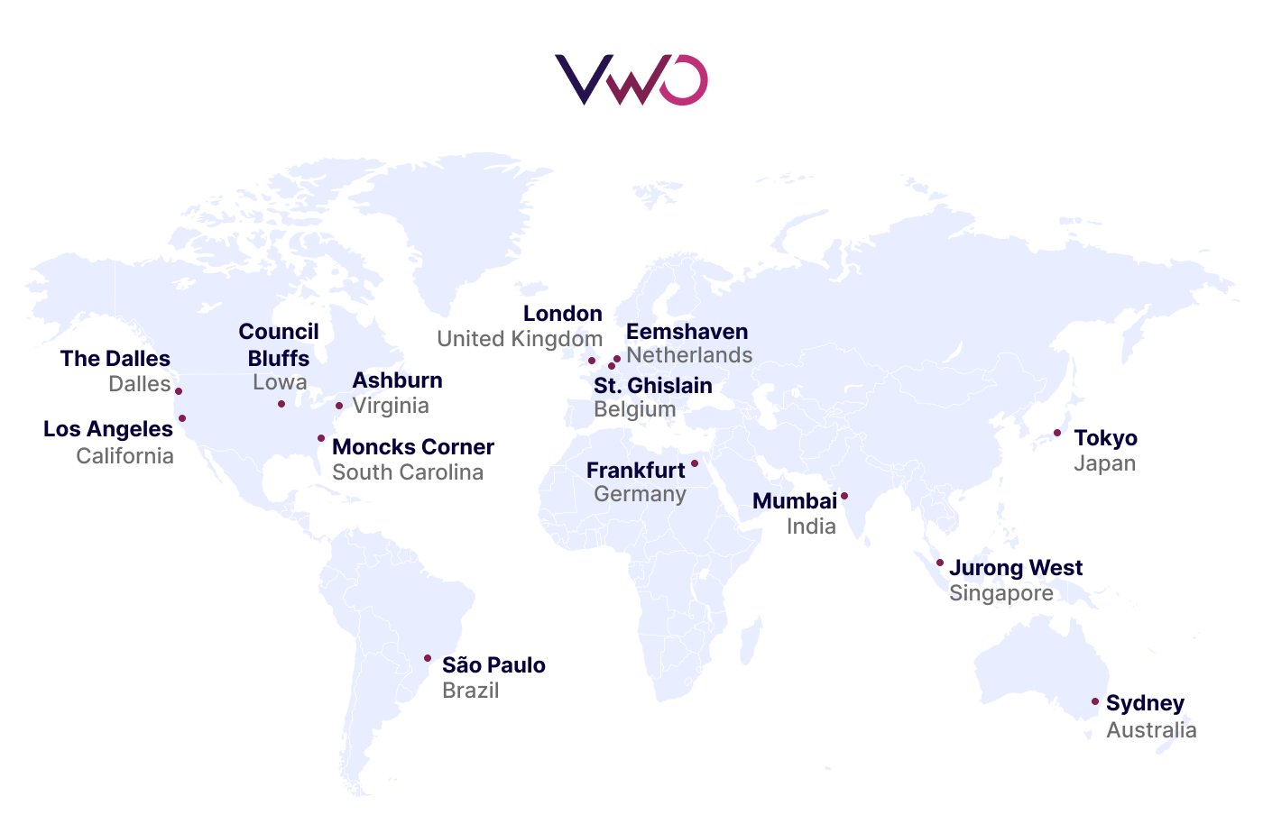 Global Network Of Points Of Presence (pops)