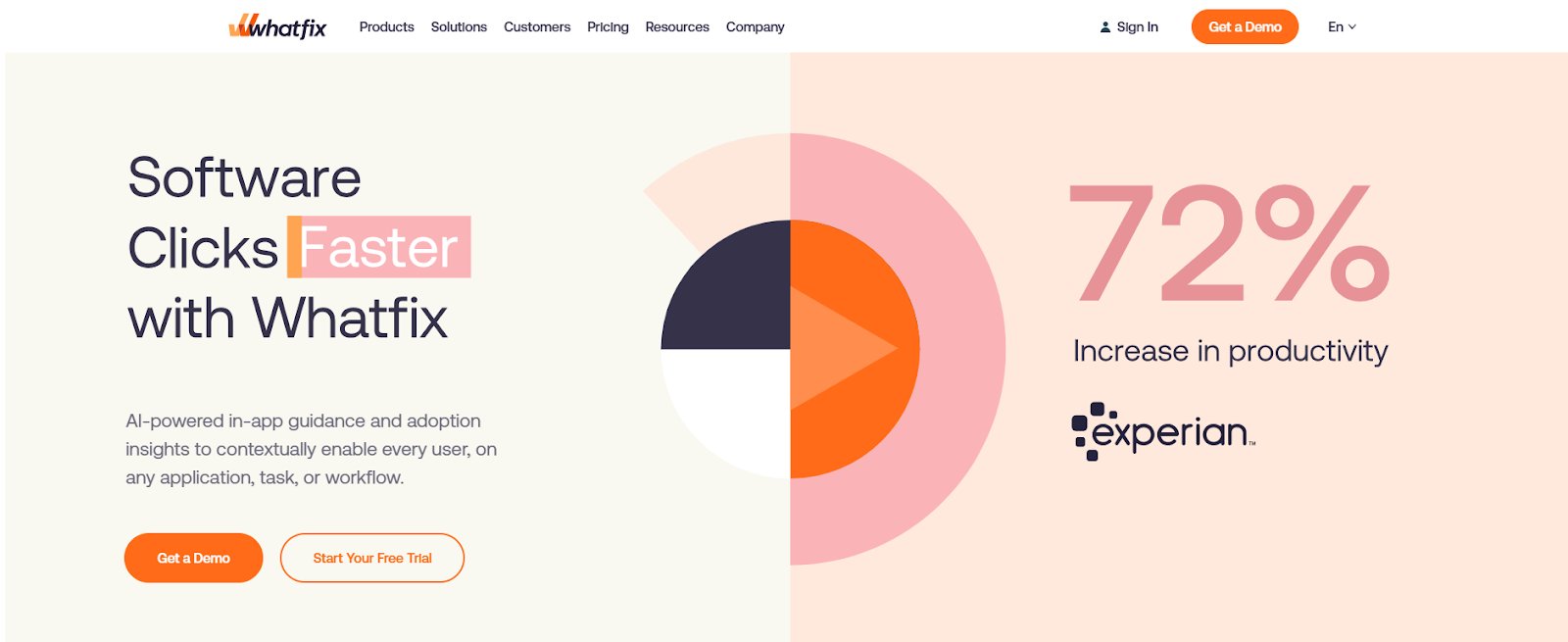 Best Customer Retention Software | #13. Whatfix