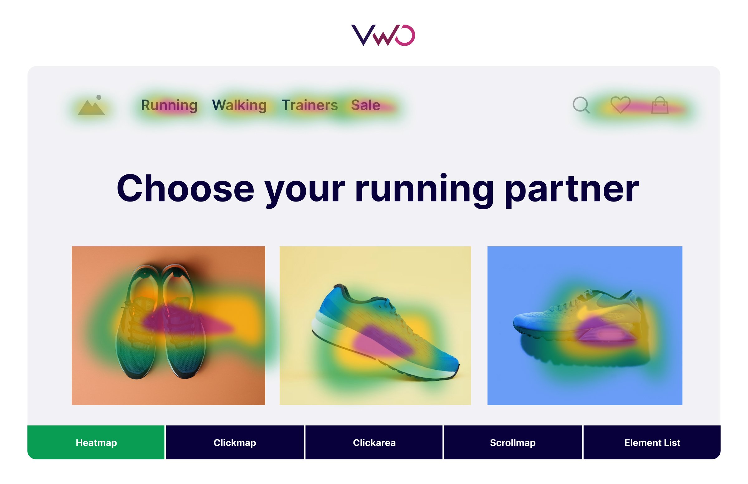 Website Heatmaps Example VWO