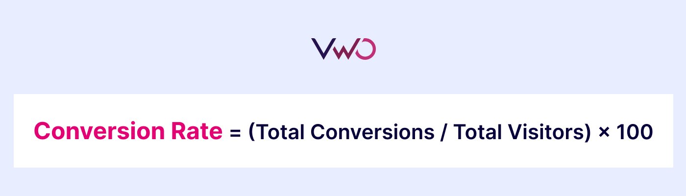 Conversion rate 