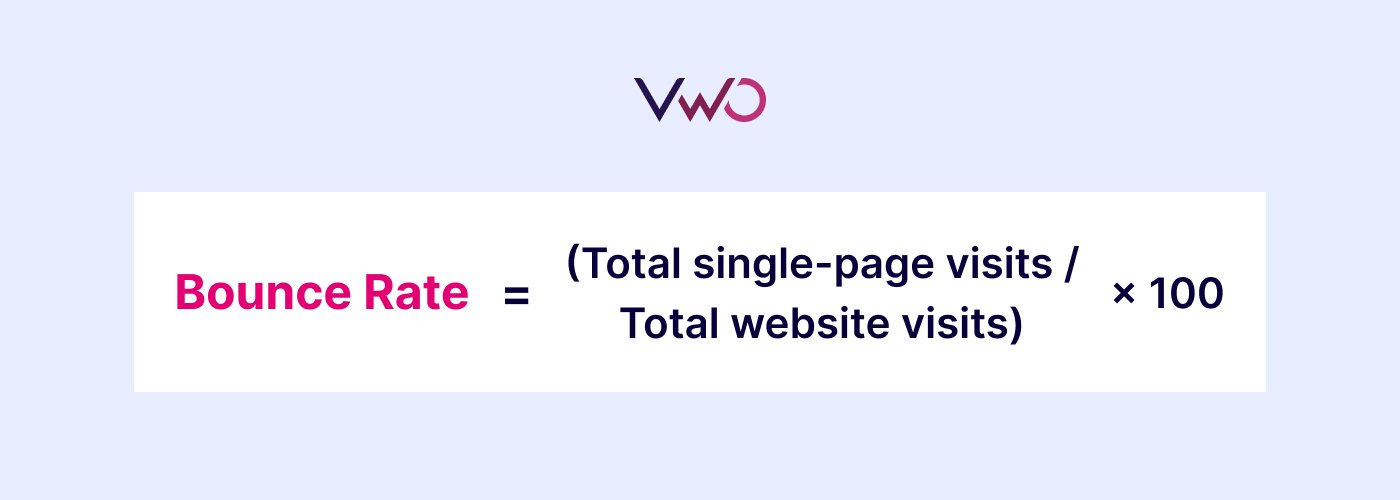 Bounce rate 