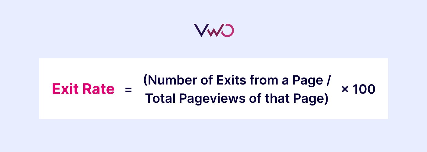 Exit rate 