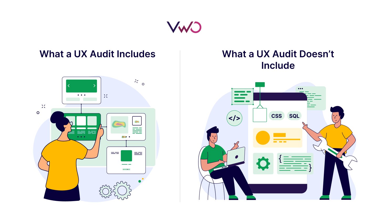 Understand the boundaries of a UX audit