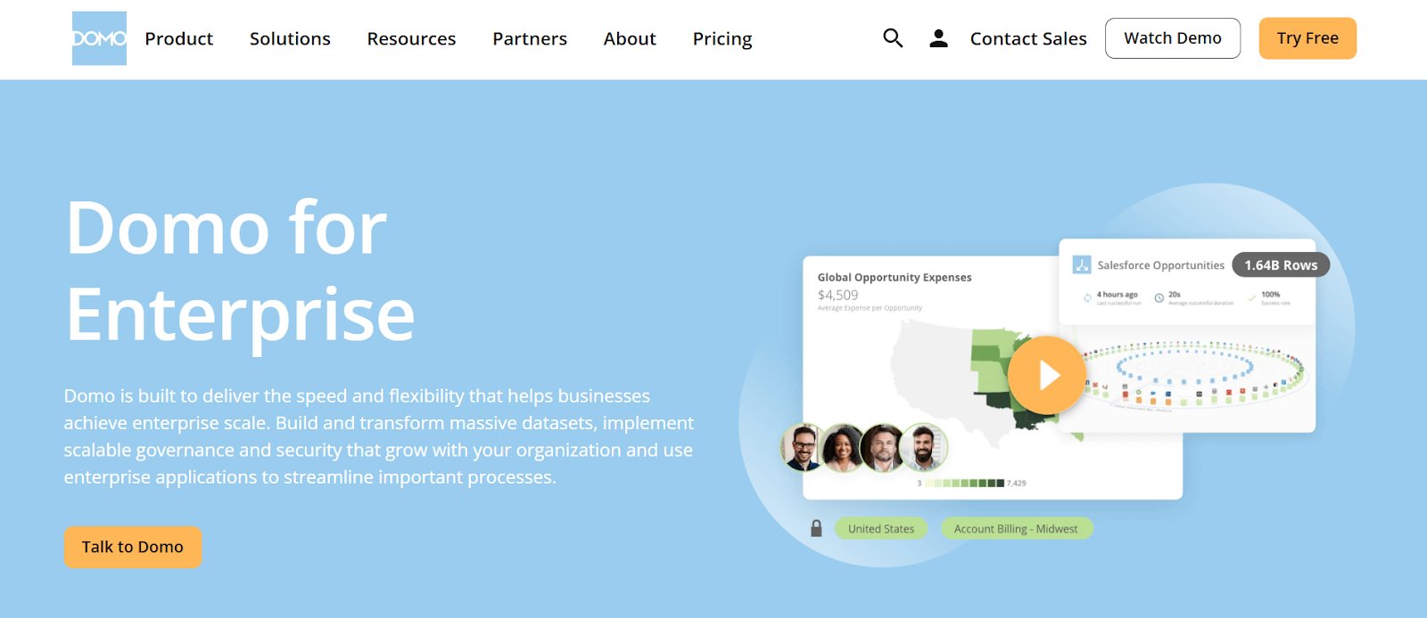 Top Enterprise Analytics Platforms | #3. Domo