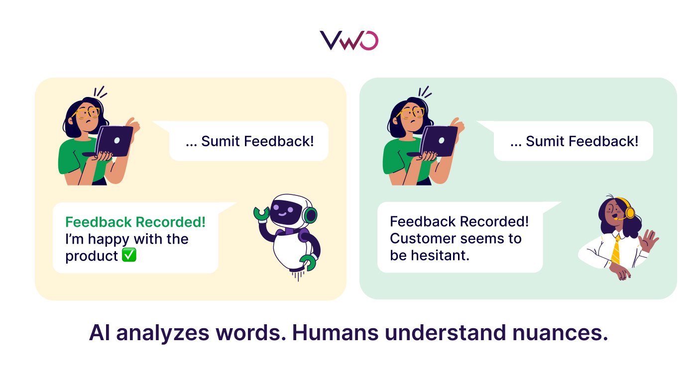 AI Analyzes Words Humans Understand Nuance