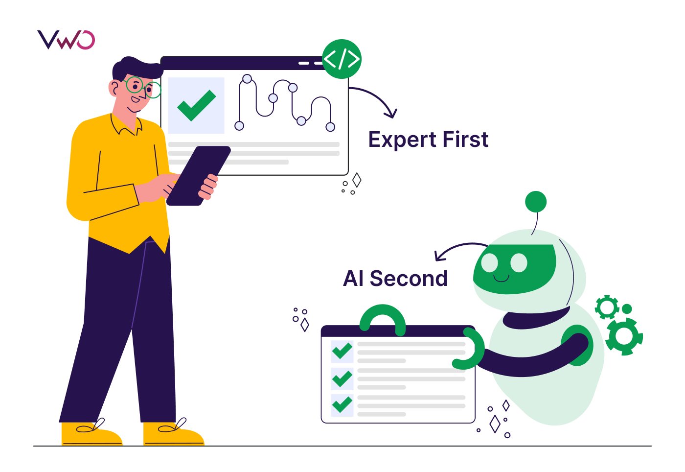 Expert First AI Second
