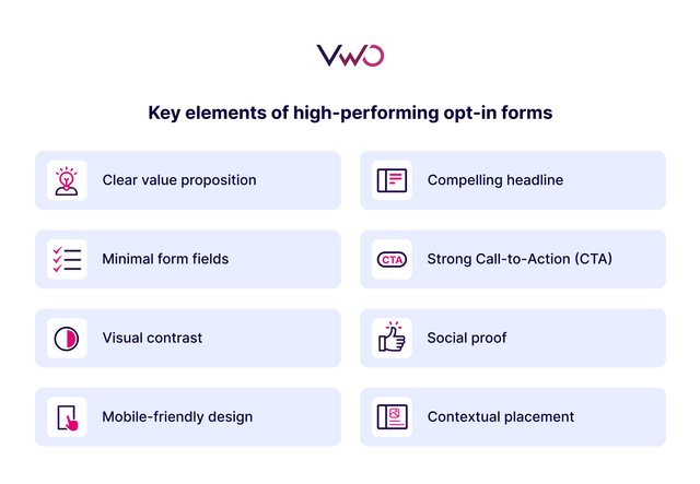 9 Best Opt-In Form Examples for Higher Conversions | VWO