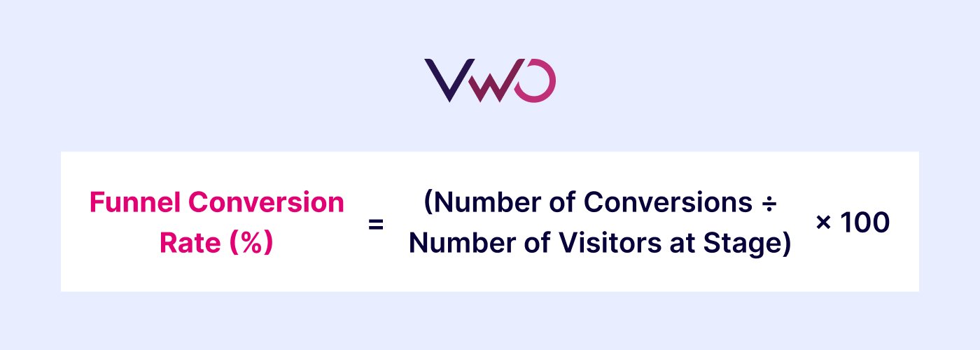 Funnel conversion rate (%) formula