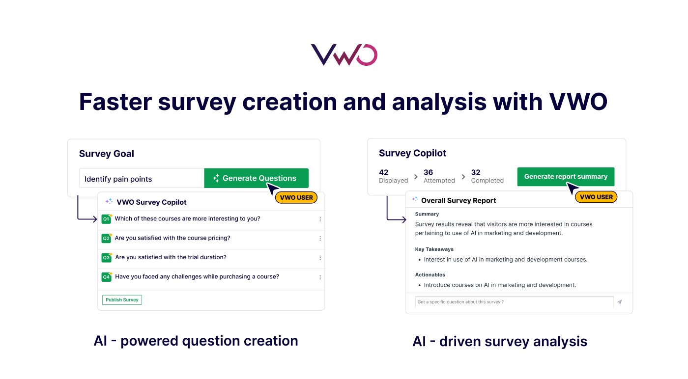 How Vwo Surveys Helps