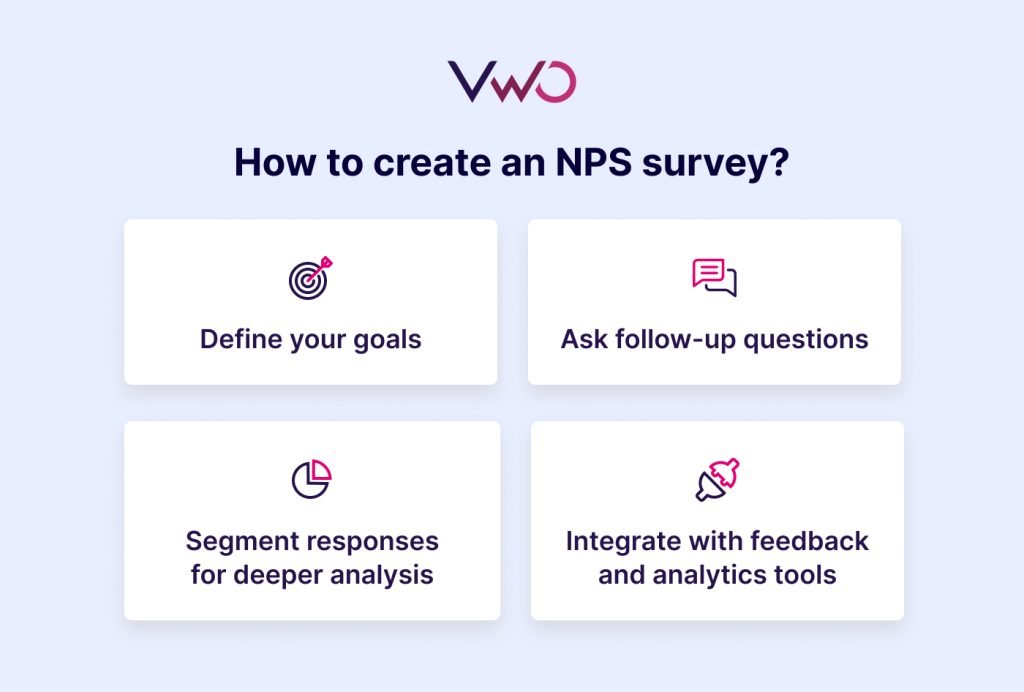 How To Create An NPS Survey