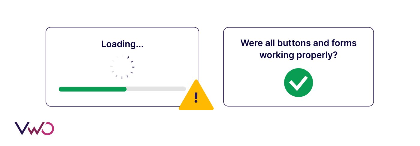 Performance & Functionality