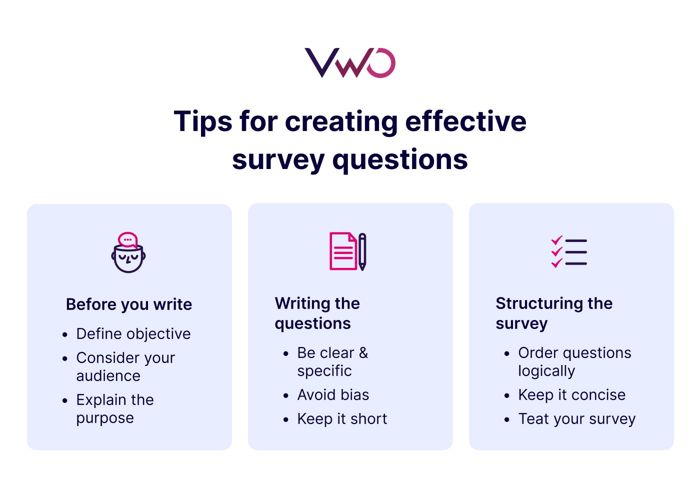 Tips for creating effective survey questions