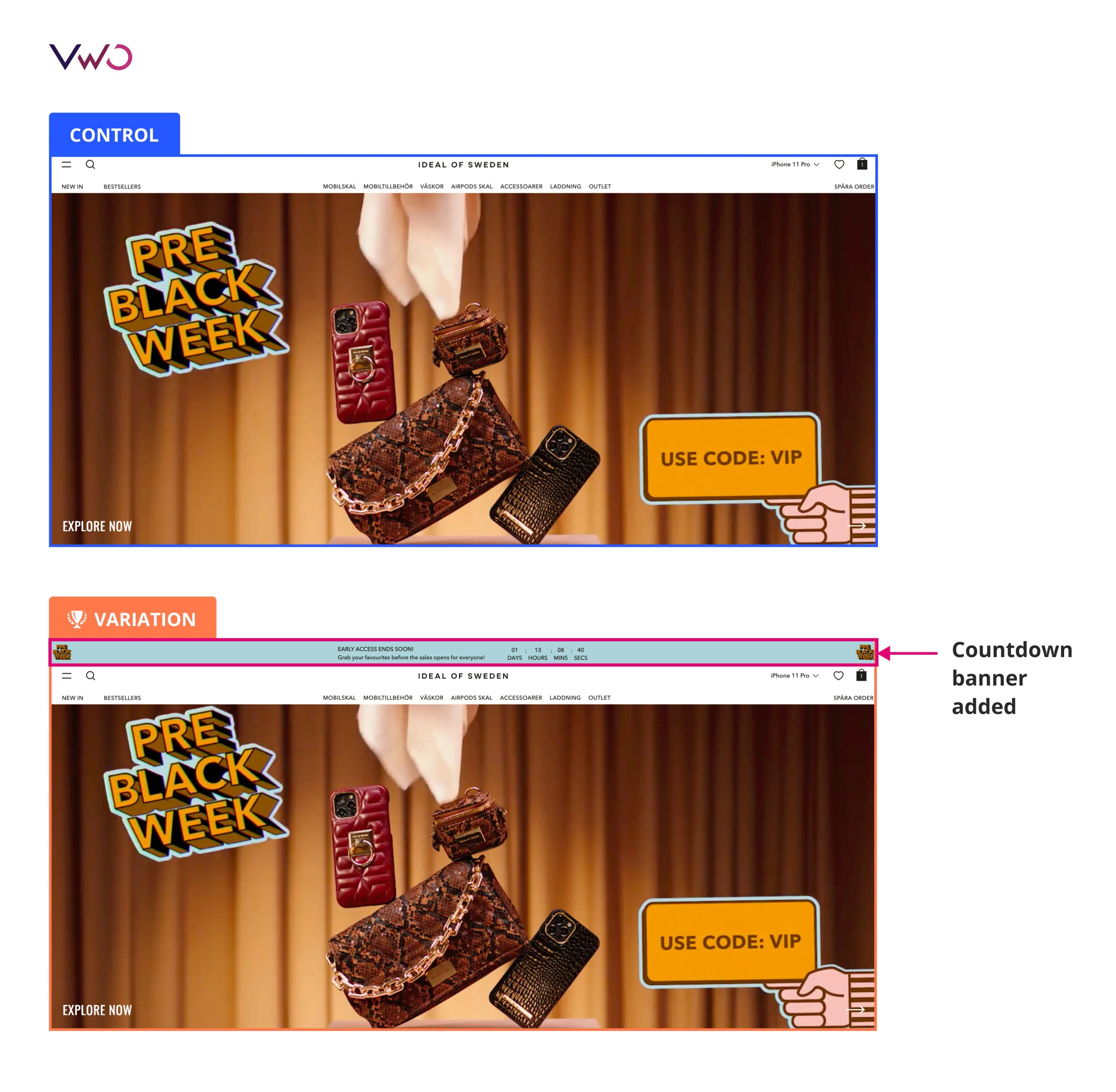 Control & Variation after implementing Countdown Timer