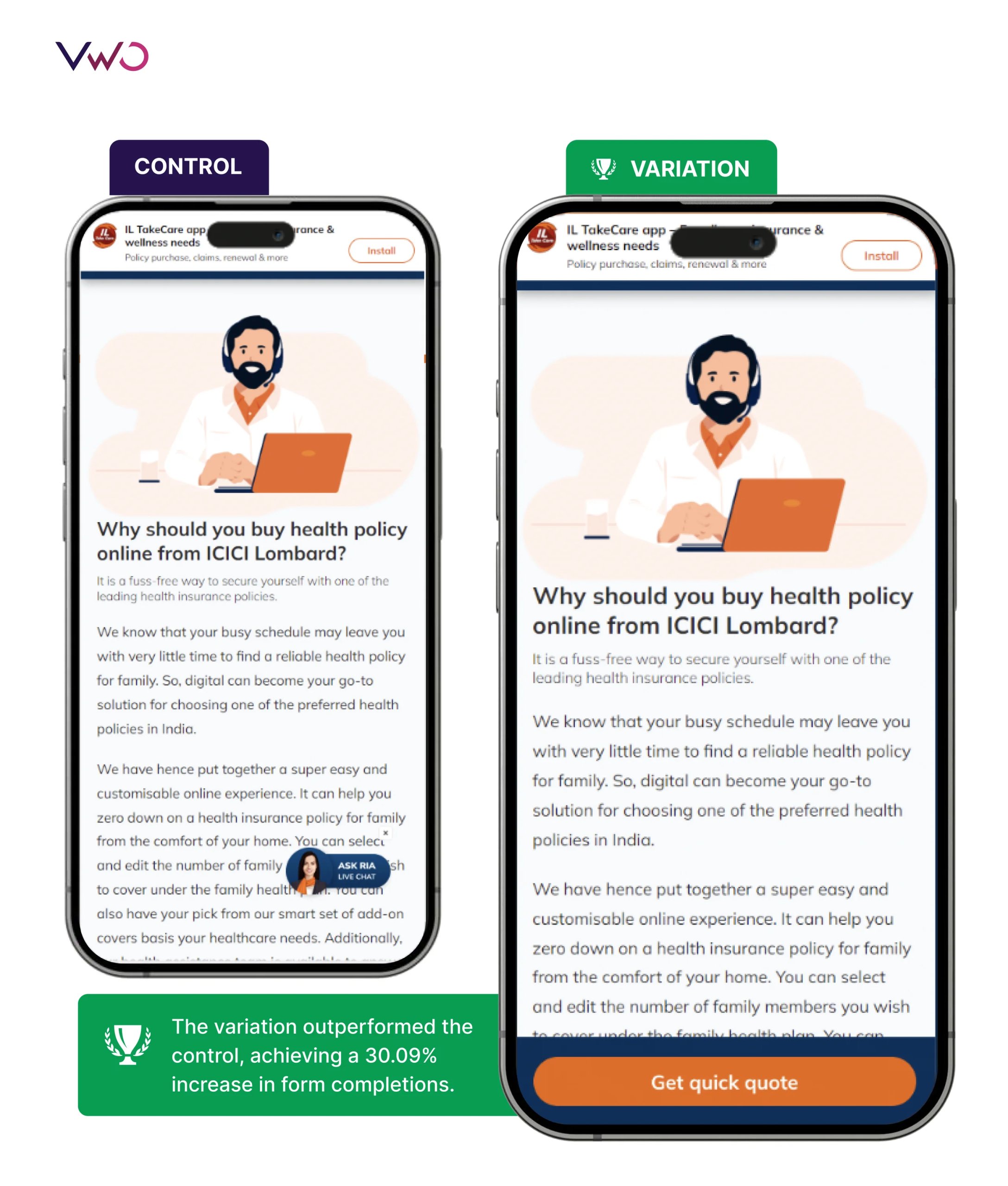 ICICI Lombard - Landing Page Case Study #3