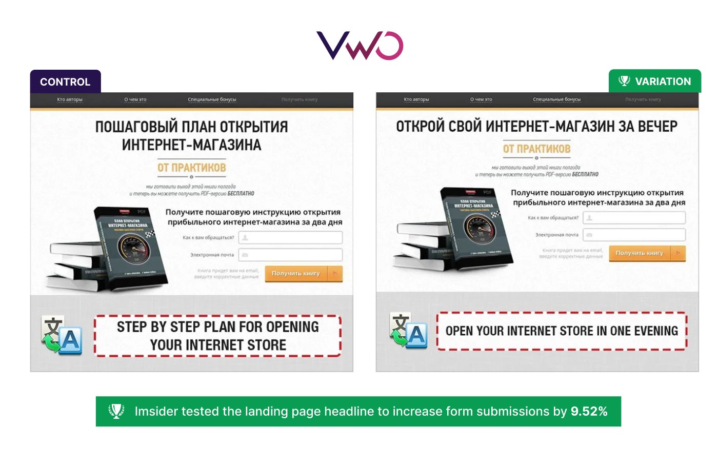 Imsider - Landing Page Case Study #2