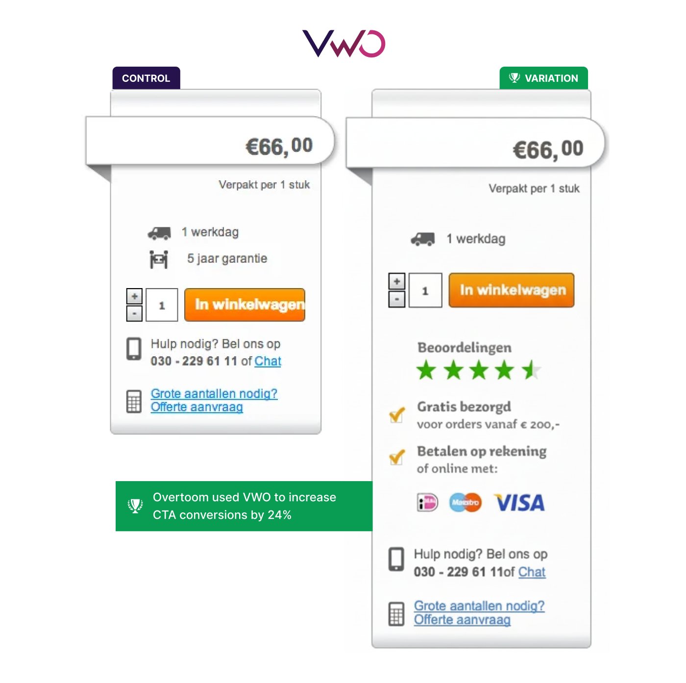 Overtoom - Landing Page Case Study #4