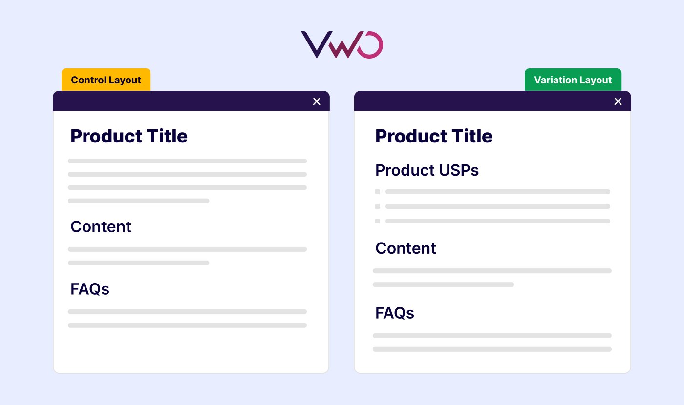 Content Depth Or Placement Adjustments