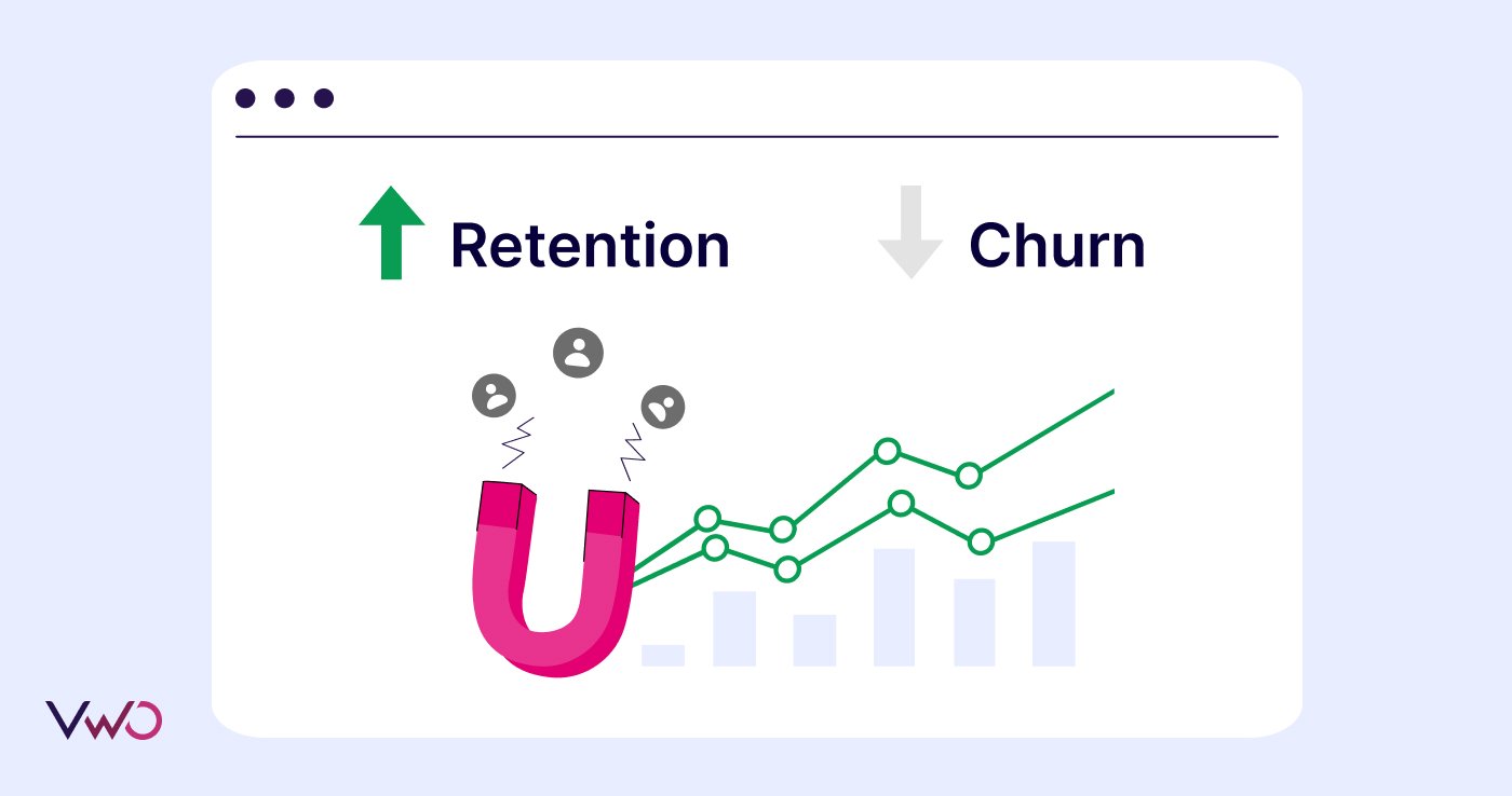 Illustration on Retention