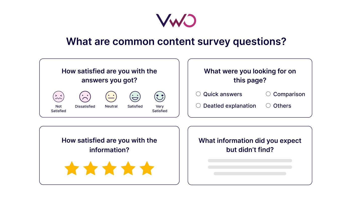What Are Common Content Survey Questions