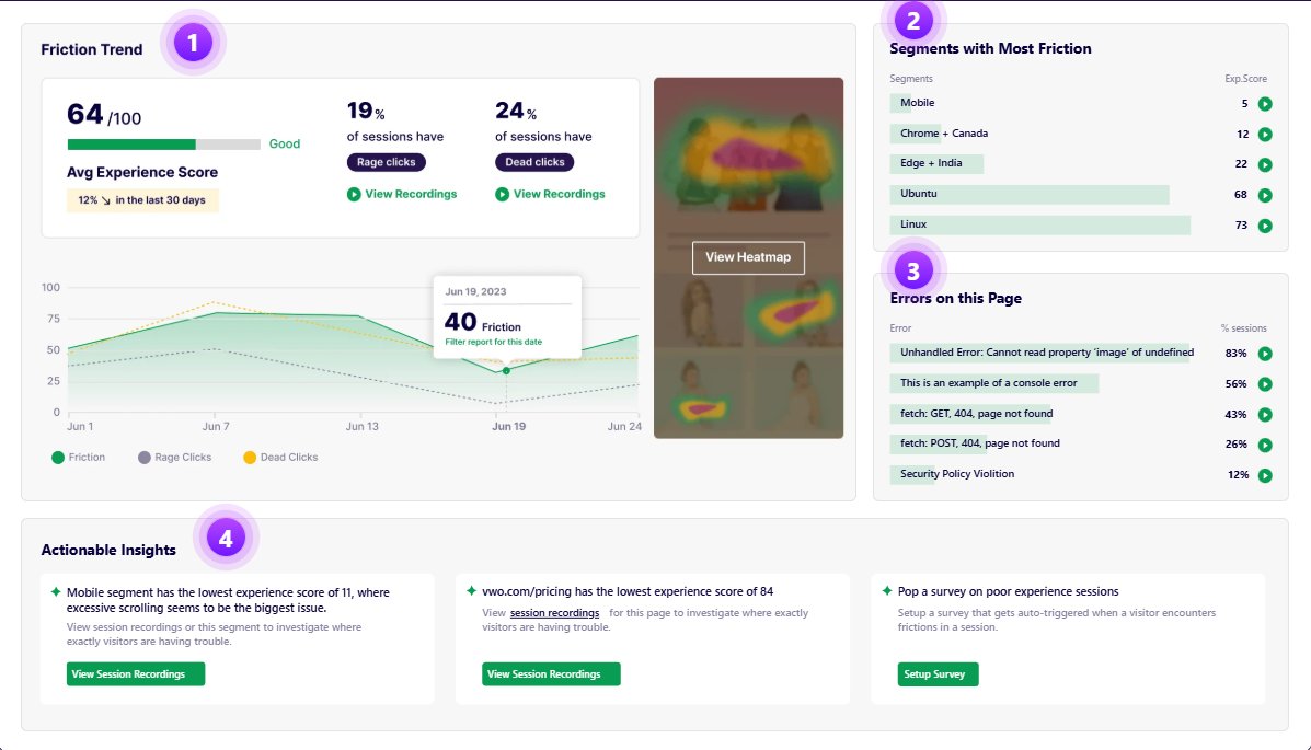 Segmenting visitors in VWO