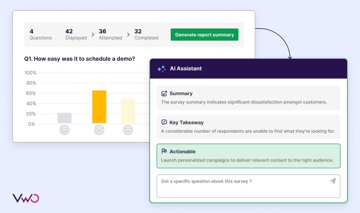 Automated Analysis And Intelligent Feedback Routing