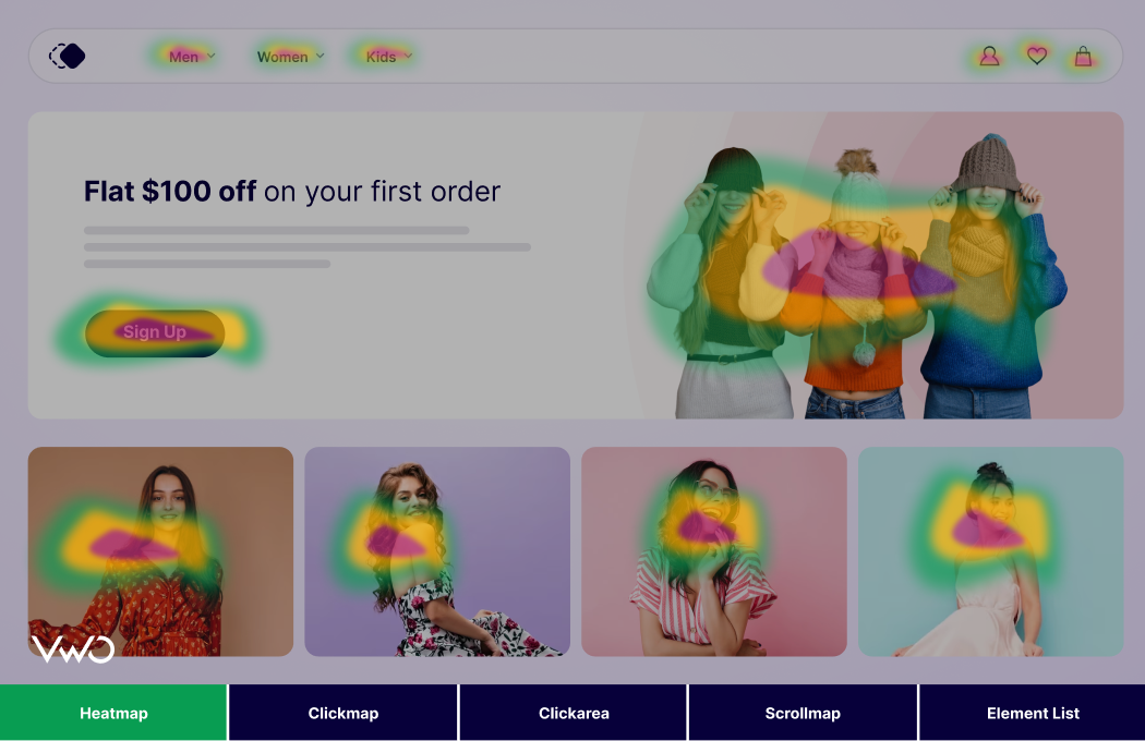 Range Of VWO Heatmaps Illustration