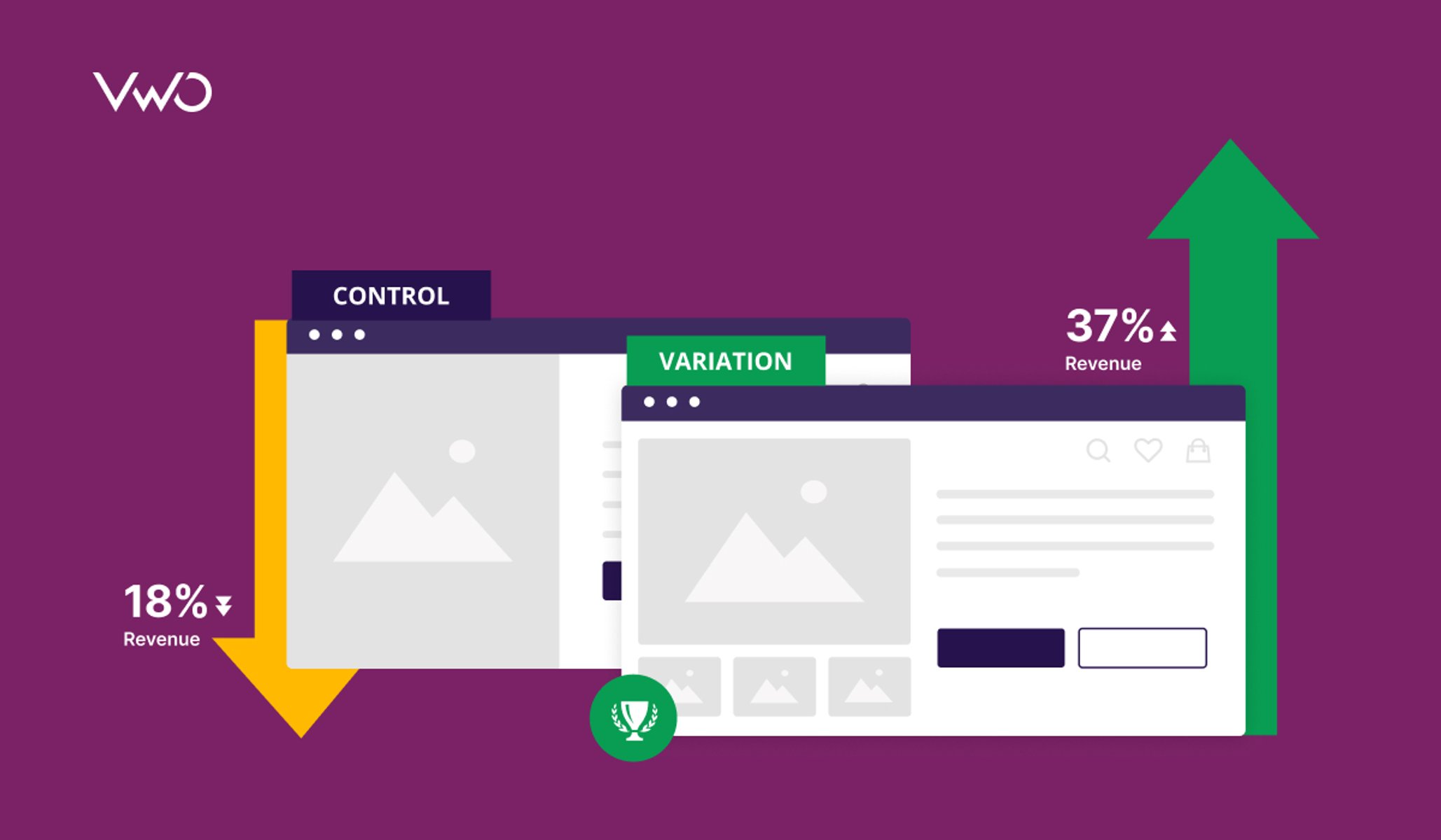Split testing guide: How it works & how to get started | VWO