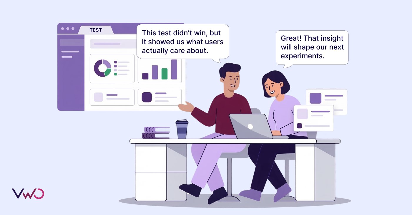 Use learnings from previous tests to build a roadmap for your next experiment