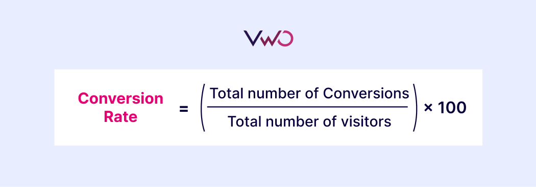 Conversion Rate