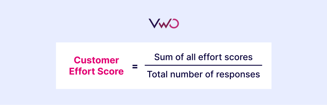Customer Effort Score (CES)