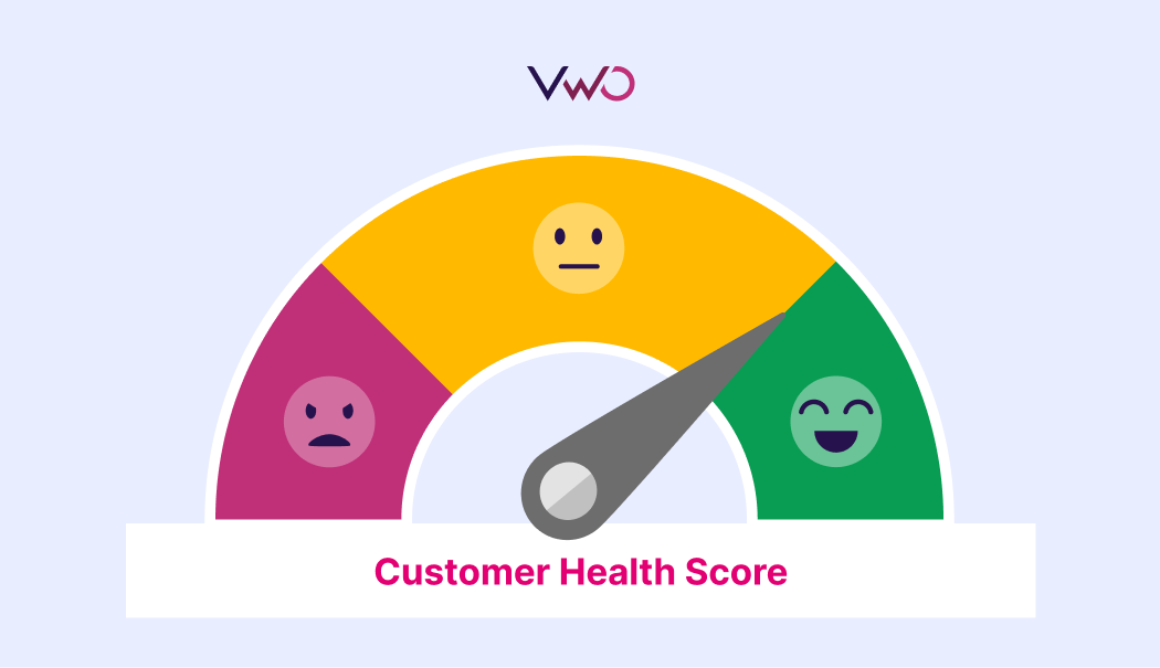 Customer Health Score (CHS)