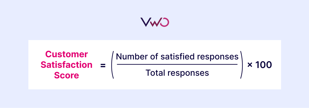 Customer Satisfaction Score (CSAT)