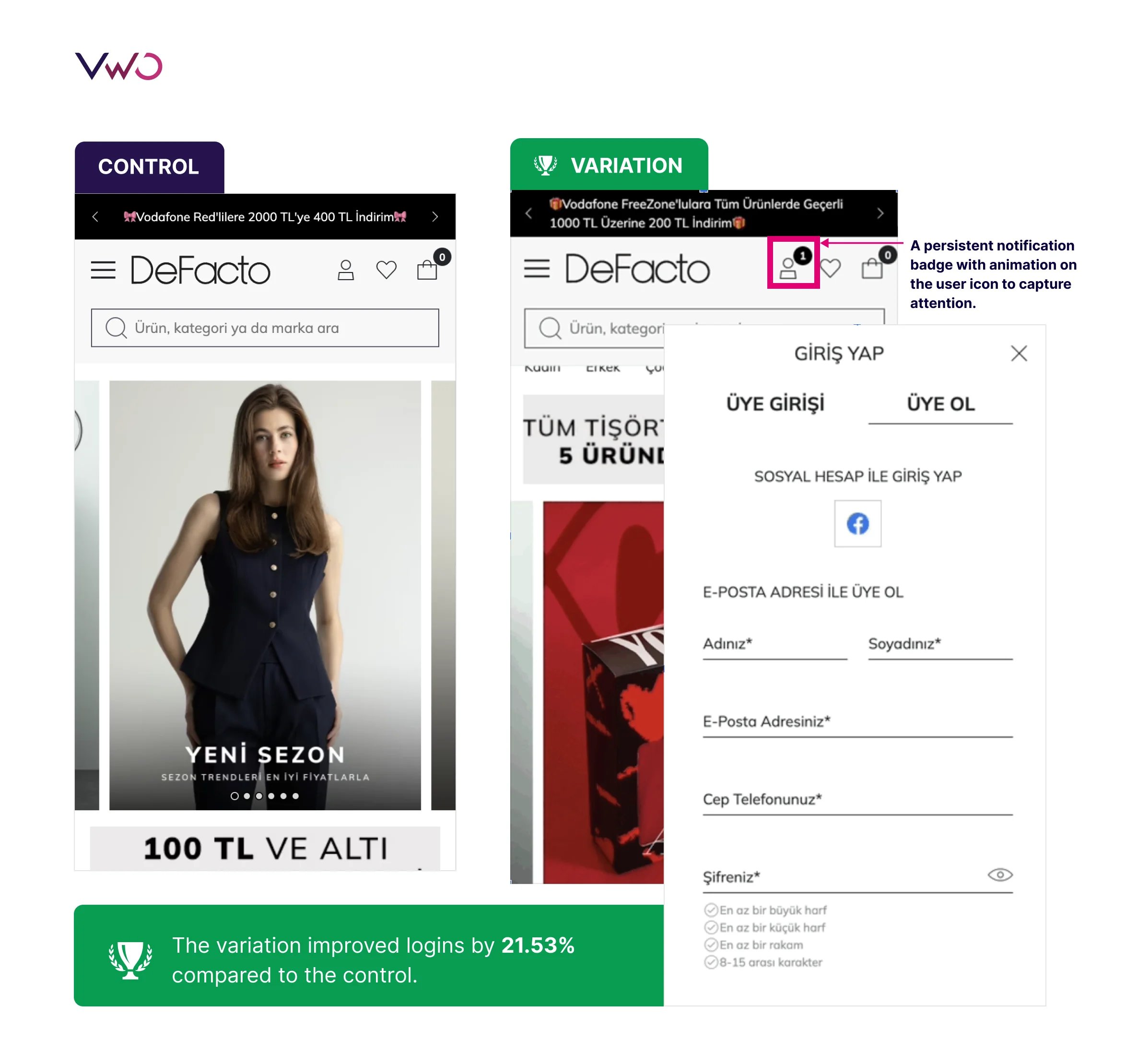 Defacto Vwo A B Testing Success Story