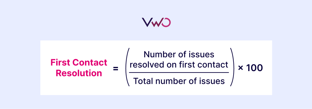 First Contact Resolution (FCR)