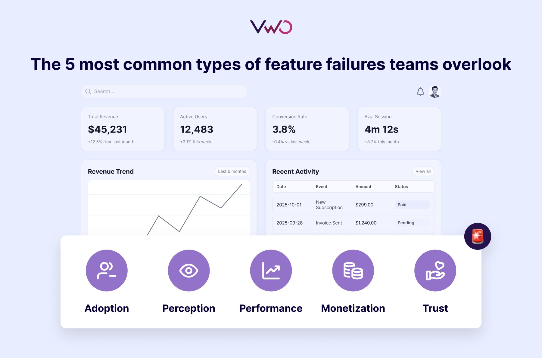 The 5 Most Common Types Of Feature Failures Teams Overlook