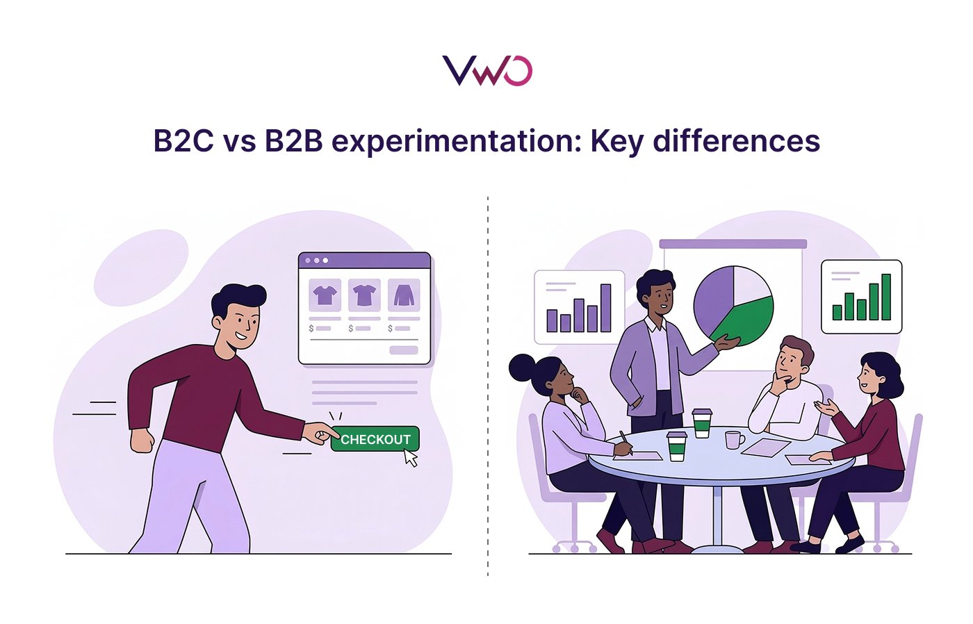 B2b Vs B2c Experimentation Key Differences