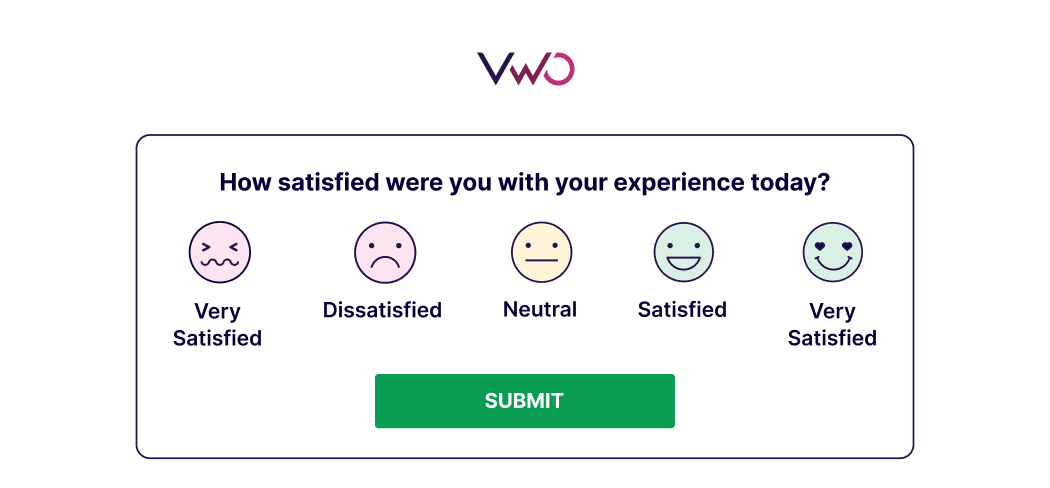 Customer Satisfaction (CSAT) Score