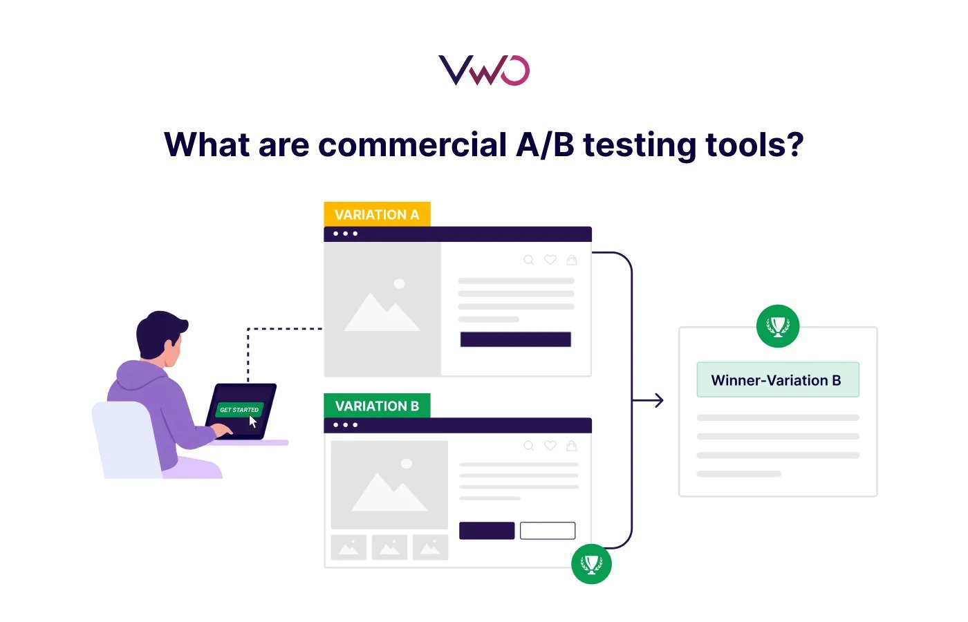 Commercial A/B Testing Tools