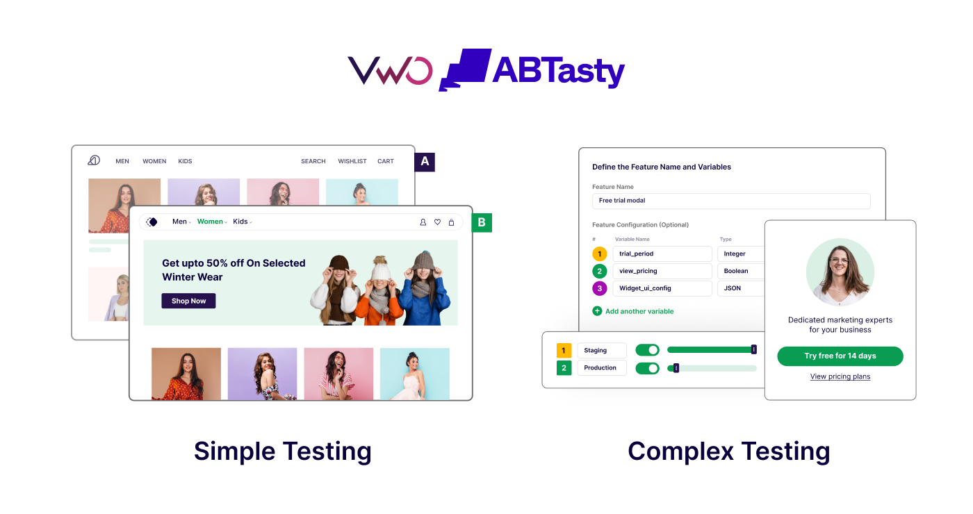 Simple Vs Advanced Testing