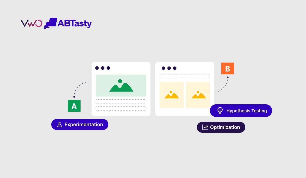 A/B Testing In Enterprise Web Experiences